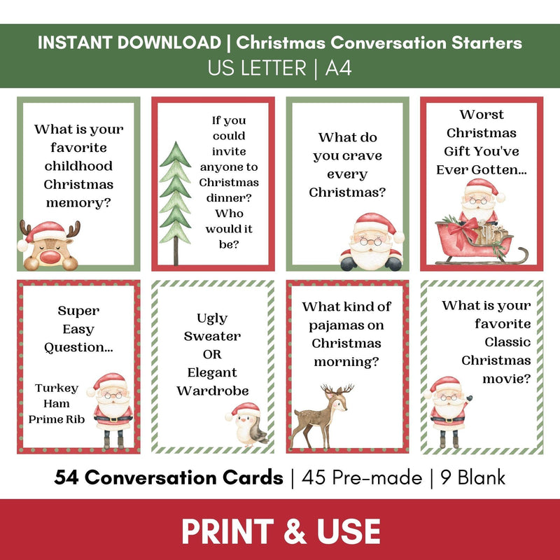 christmas conversation starters