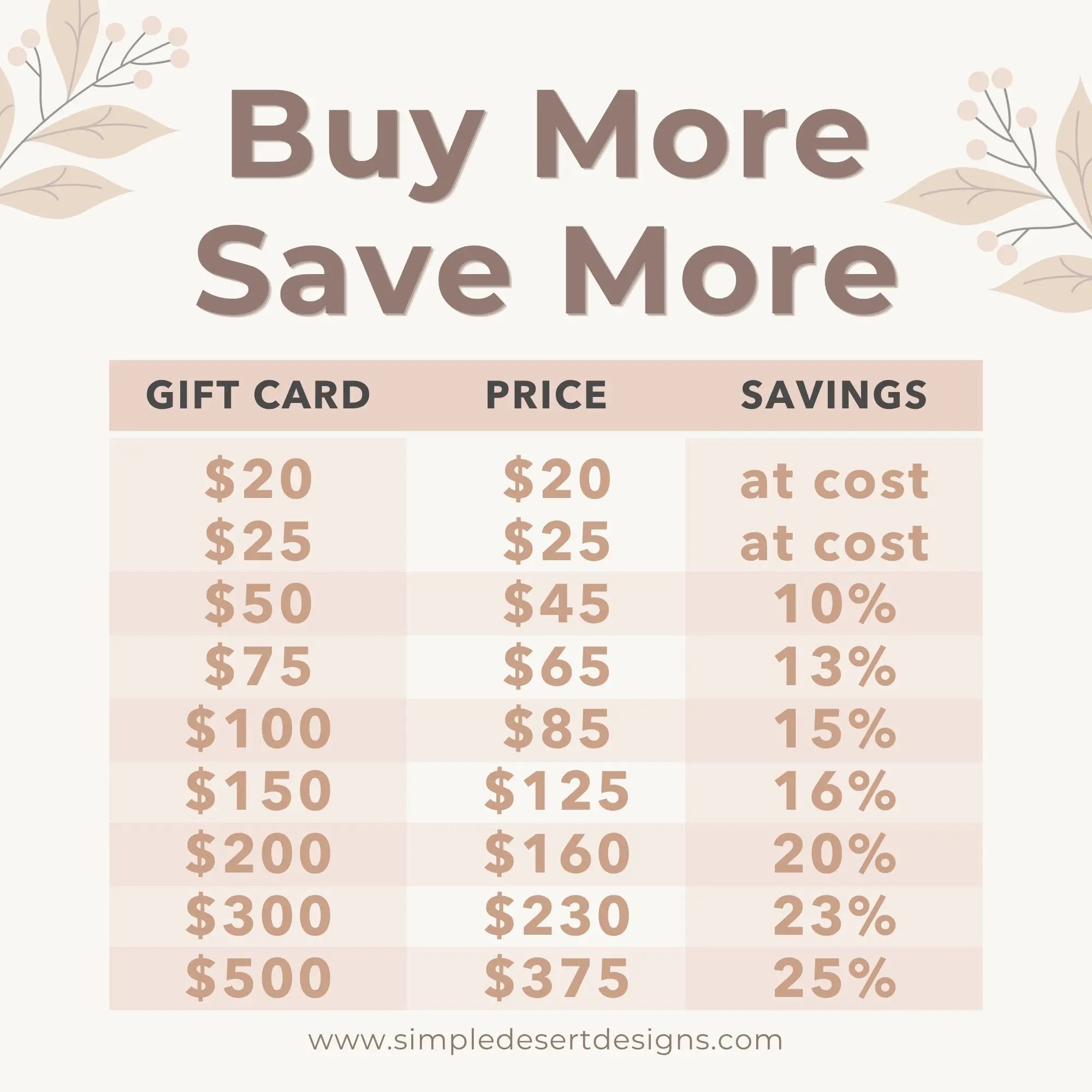 A promotional chart for Simple Desert Designs gift cards showing graduated savings. Tiers include a 20 dollar and 25 dollar card at face value; a 50 dollar card for 45 dollars; a 75 dollar card for 65 dollars; a 100 dollar card for 85 dollars; a 150 dollar card for 125 dollars; a 200 dollar card for 160 dollars; a 300 dollar card for 230 dollars; and a 500 dollar card for 375 dollars, offering up to 25 percent in savings.